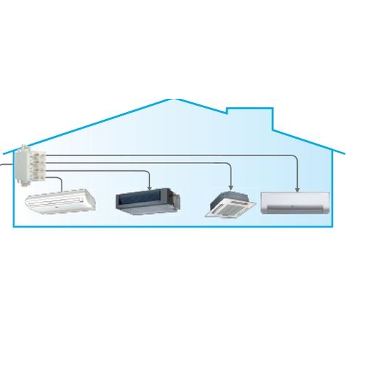 Midea Vrf Klima İç Ünite Modelleri
